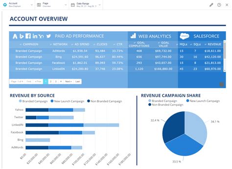 client reports examples